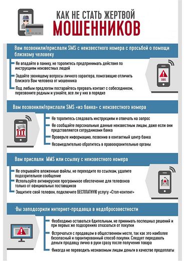 Безопасность на водоемах в летний период.
